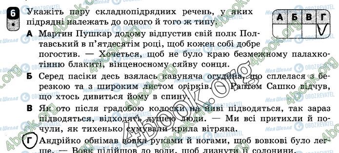 ГДЗ Українська мова 9 клас сторінка В2 (6)